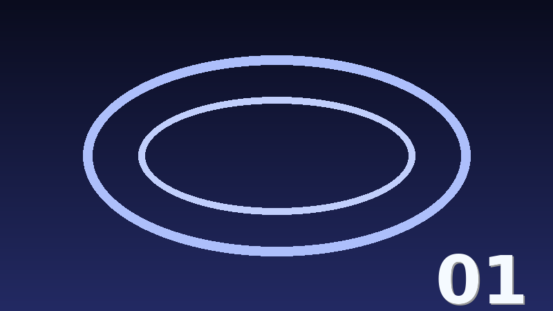 OrgCatalog — illustration 1