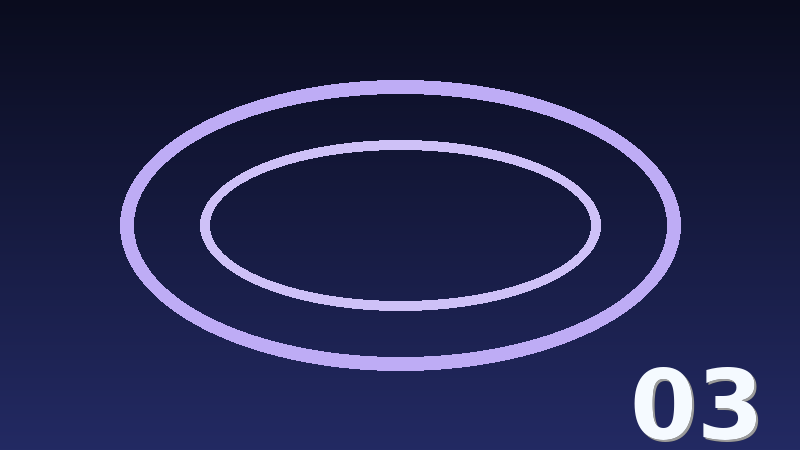 OrgCatalog — illustration 3