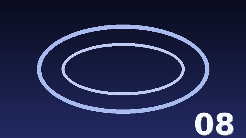 OrgCatalog — illustration 8
